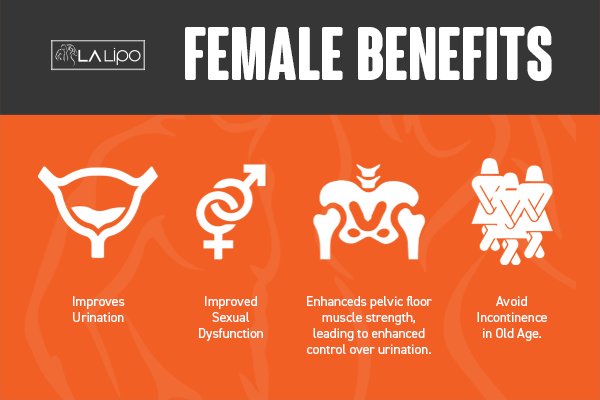 Benefits of overactive bladder treatment Gerrards Cross for women